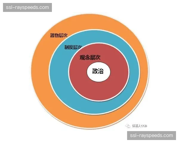当前周期体育竞技与娱乐秀场逻辑融合 拓宽了制作架构的业务边界