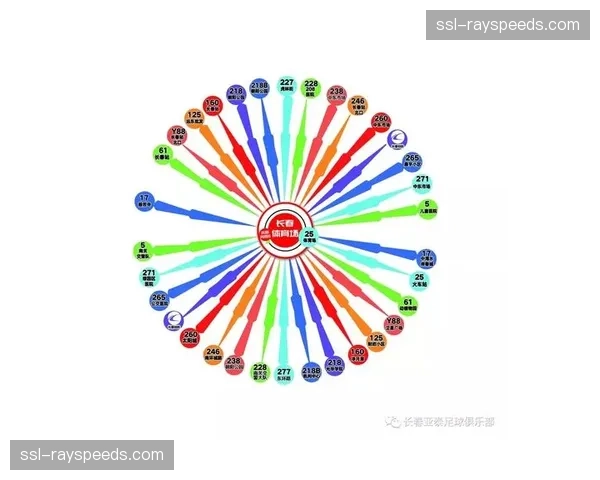 意甲球迷组织发起“绿色行动”，倡导观赛日使用公共交通工具