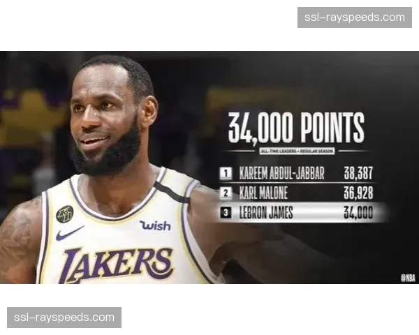 聚焦瞬间：詹姆斯在达成40000分里程碑的夜晚，与家人相拥庆祝